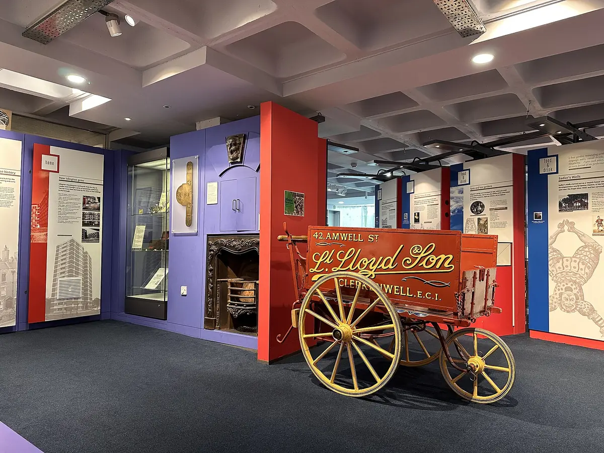 Islington Museum, Clerkenwell
