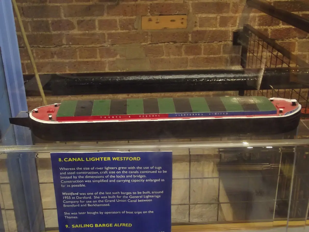 London Canal Museum, Angel